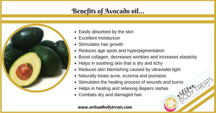Avocado oil